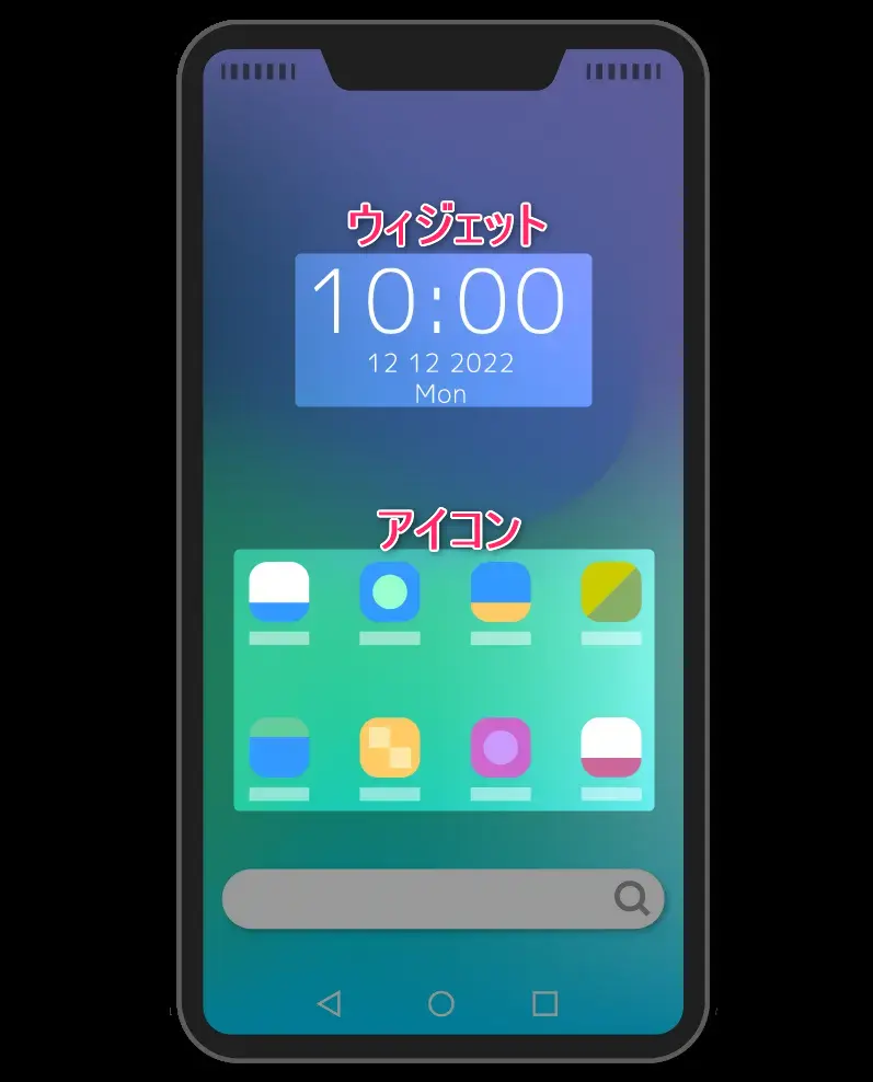 スマホのホーム画面とは