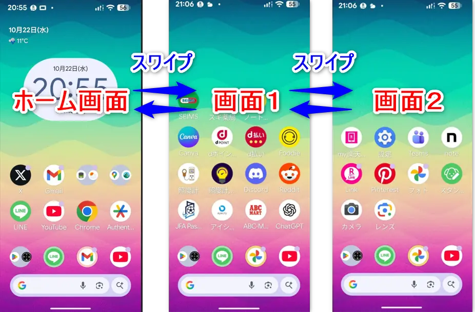 スマホのホーム画面とは
