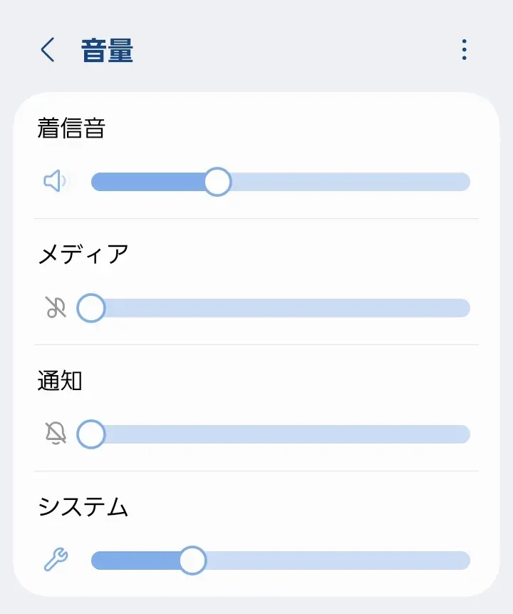 「メディア」「着信音」「アラーム」などの全音量スライダー